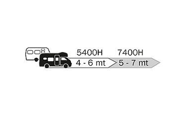Telair clima e van 5400H
