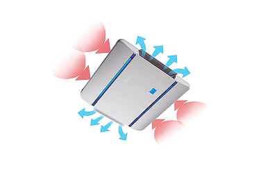 Telair clima e van 5400H