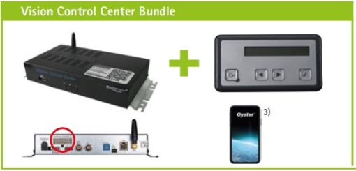 Vision Control Center bundel