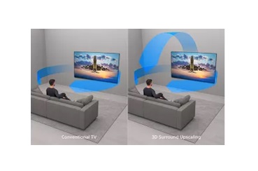 3d